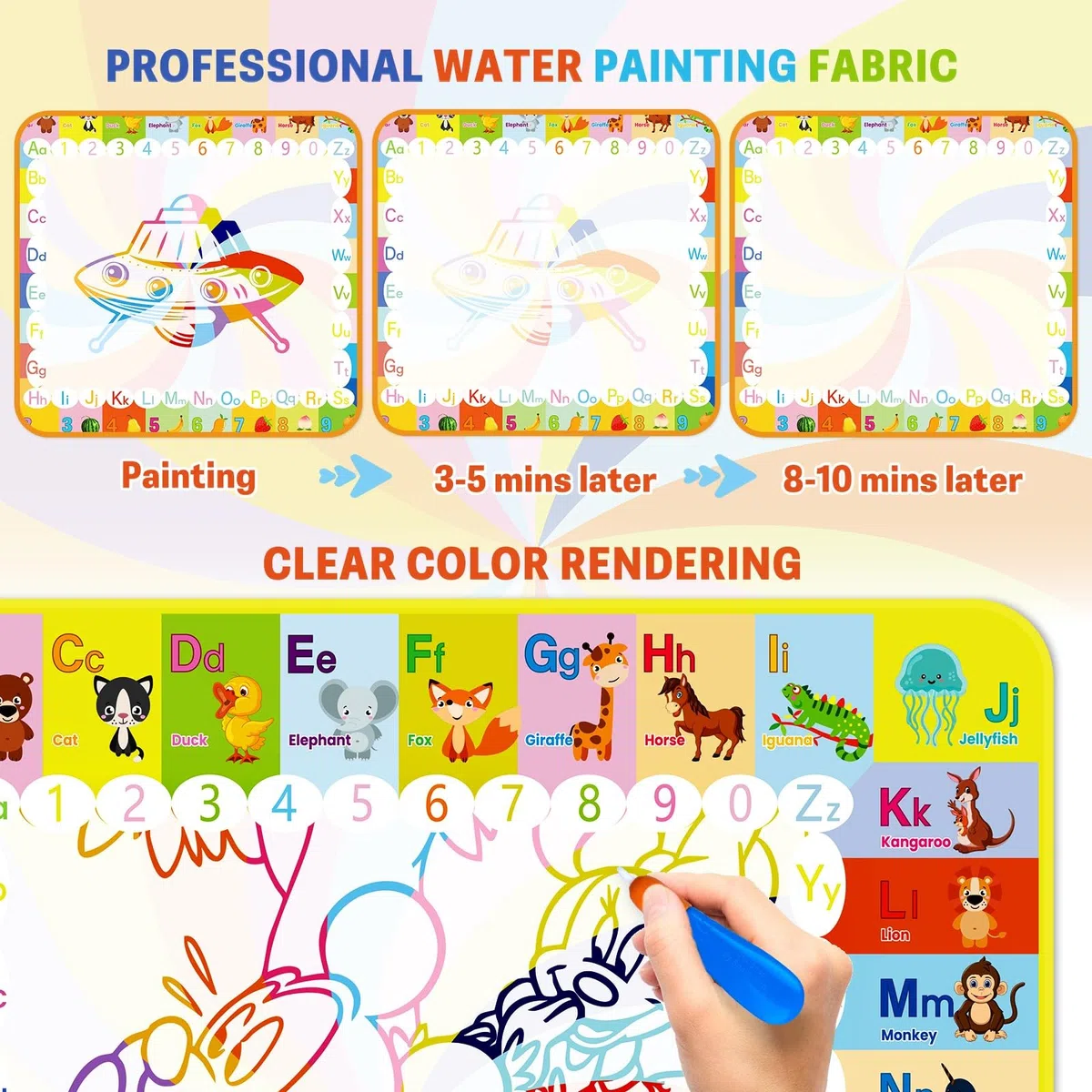 Cadeau Enfant 1 2 3 Ans, Tapis Dessin Eau 1 2 3 Ans Dessin Enfant Jouets Educatifs pour Enfants Coloriage Géant Tapis de Peinture