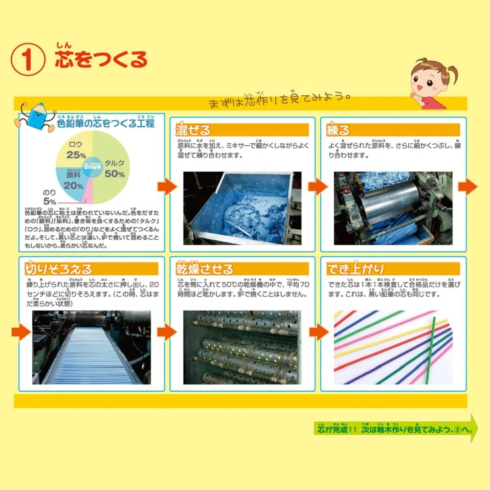 Mitsubishi Pencil Co., Ltd. Uni-Color 100-color Set (Japan Import)