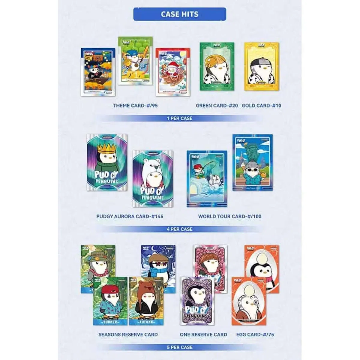 Kakawow Phantom Pudgy Penguins Boîte de cartes à collectionner 2026 (1 à 4 cartes numérotées par boîte)