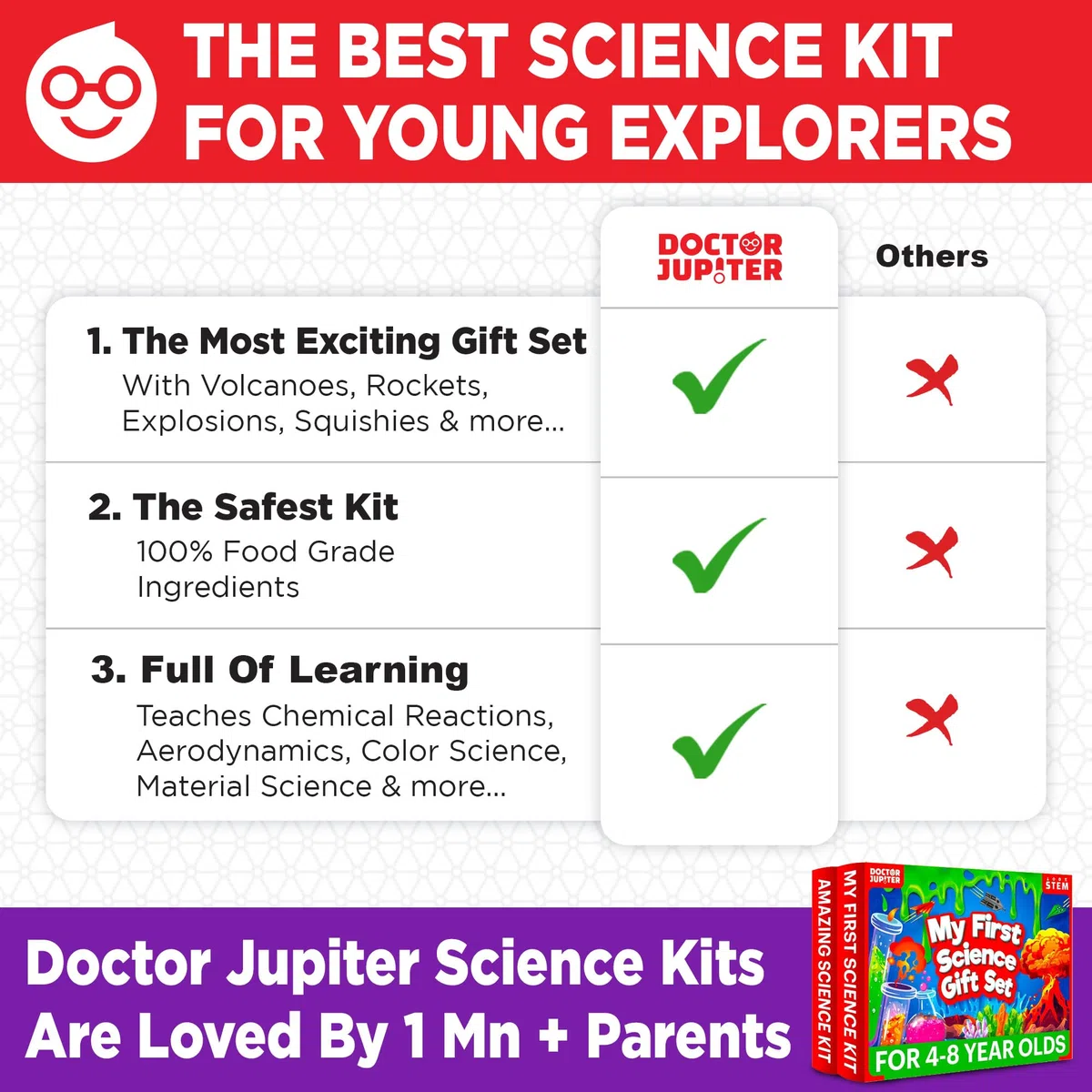 Doctor Jupiter My First Science Coffret cadeau pour enfants à partir de 4 ans, mon premier kit scientifique et incroyable kit scientifique | Idées cadeaux d'anniversaire pour garçons et filles de 4