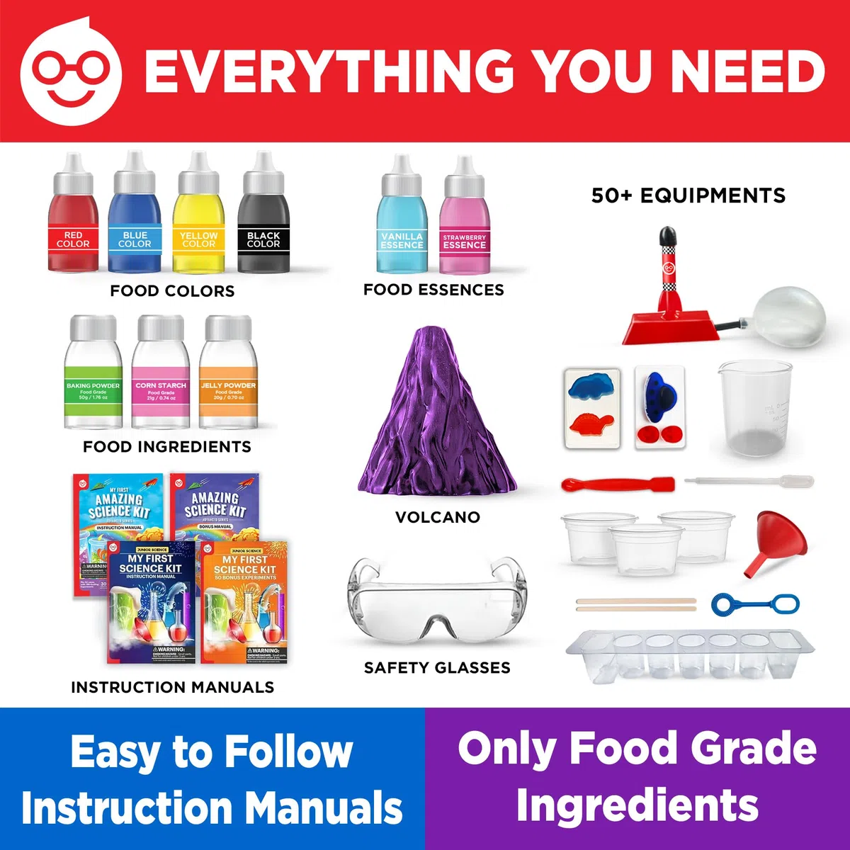 Doctor Jupiter My First Science Coffret cadeau pour enfants à partir de 4 ans, mon premier kit scientifique et incroyable kit scientifique | Idées cadeaux d'anniversaire pour garçons et filles de 4