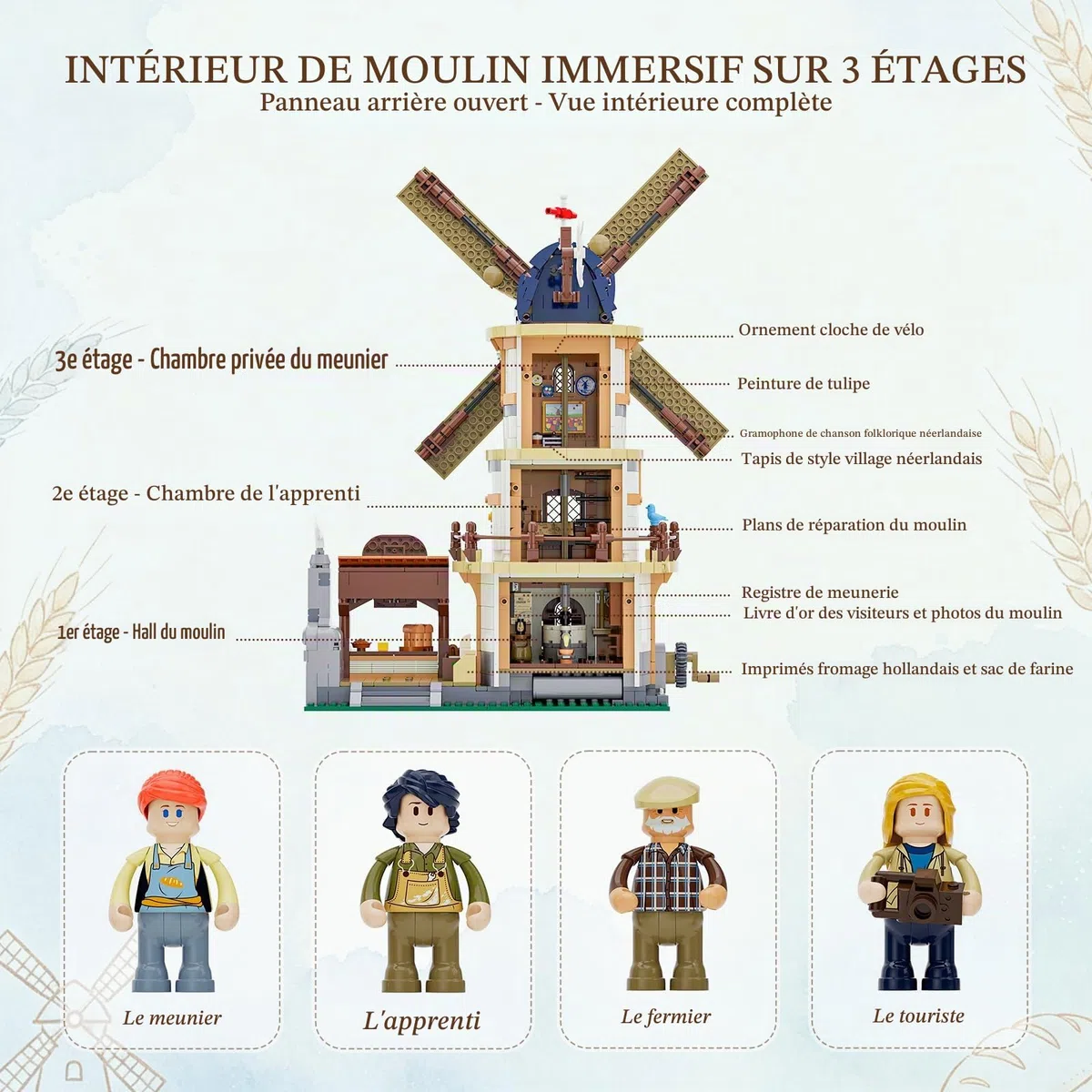 Lumibricks Farm Life Moulin Hollandais Modulaire avec Éclairage LED