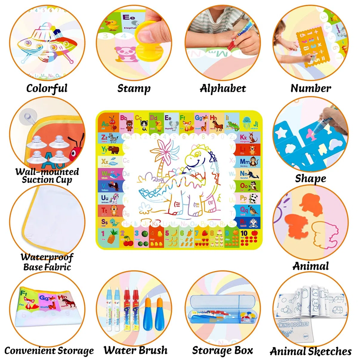 Cadeau Enfant 1 2 3 Ans, Tapis Dessin Eau 1 2 3 Ans Dessin Enfant Jouets Educatifs pour Enfants Coloriage Géant Tapis de Peinture